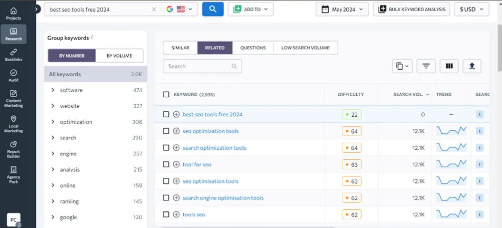 Free Keyword Research